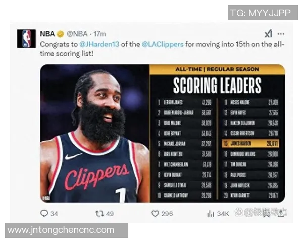 2021年篮网与快船对决球员表现数据全面分析与对比 2021年篮网与快船对决球员表现数据全面分析与对比