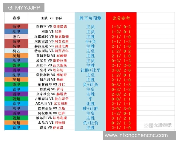 巴萨与大巴黎对决前瞻分析及比赛结果预测探讨 巴萨与大巴黎对决前瞻分析及比赛结果预测探讨