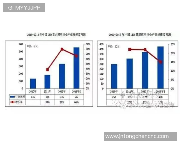 庆州与大田地铁的对比分析与发展前景探讨