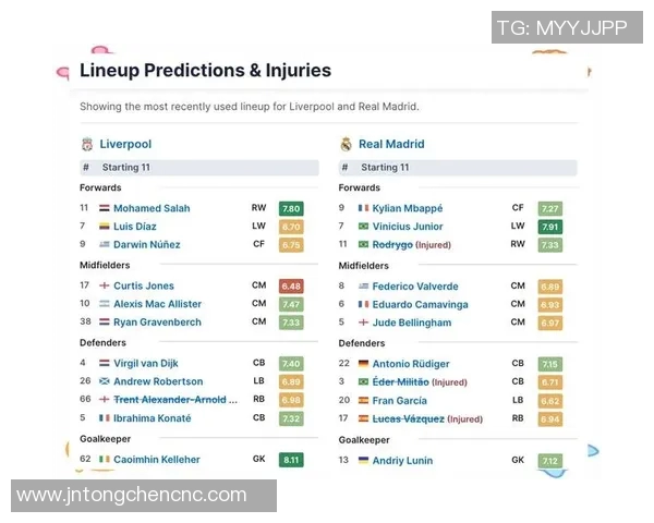 皇马与利物浦对决分析及比赛结果预测详解 皇马与利物浦对决分析及比赛结果预测详解