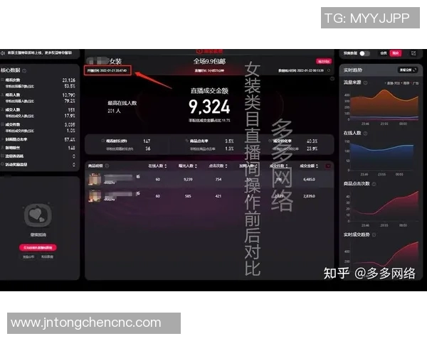欧美高清视频直播对比分析与观看体验探讨