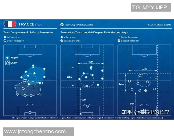 西安足球队整体压制战术分析及其对比赛结果的影响探讨